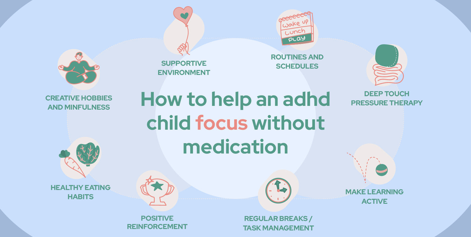 How to Help an ADHD Child Focus Without Medication